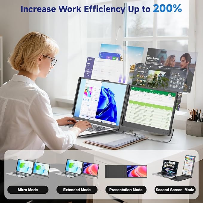 Laptop Screen Extender, 14” FHD 1080P IPS Dual Laptop Monitor Extender, Portable Monitor for 13-17.3” Laptops, Plug & Play Dual Screens for Windows/Mac/Android with USB C/HDMI Port