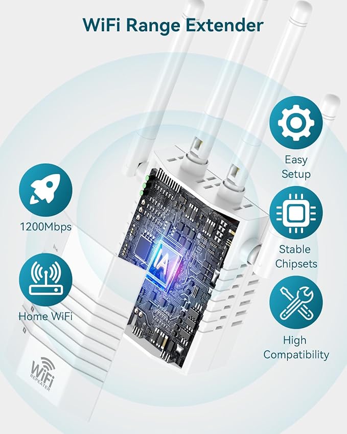 Dual - Band 2.4G&5G WiFi Extender Signal Booster, WiFi Extender with 4 High - Gain Antennas, WiFi Booster with 2 LAN Ports, WiFi Repeater with 12880 Sq.ft Coverage 105 Devices