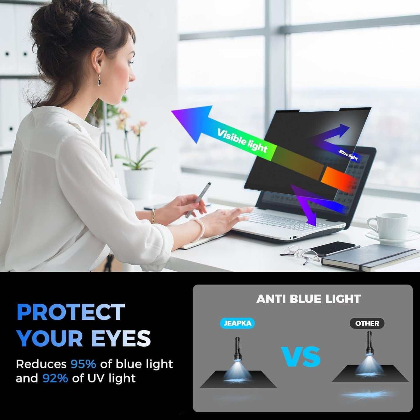 Magnetic Laptop Privacy Screen Filter 13.3 inch for 16:9 Widescreen Computer Monitor, Removable Anti Blue Light Privacy Shield, Anti-Glare Protector