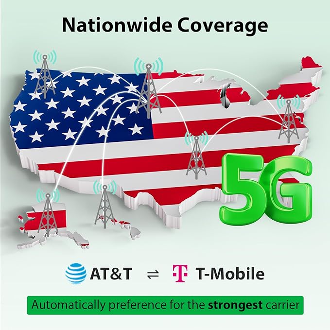 EIOTCLUB Prepaid SIM Card, 5G/4G LTE SIM Card, Support for AT&T and T-Mobile in The USA, Data Only SIM Card for Security Camera Trail Camera Router WiFi Hotspot Unlocked Devices, No Contract