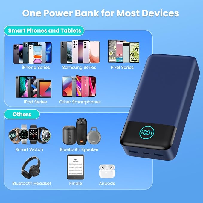 Portable Charger 50800mAh Power Bank,25W PD QC 4.0 USB C Fast Charging External Battery Pack,Travel Outdoor Essentials Portable Cell phone Charger Compatible with iPhone 17/16/15/14/13,Android-Blue