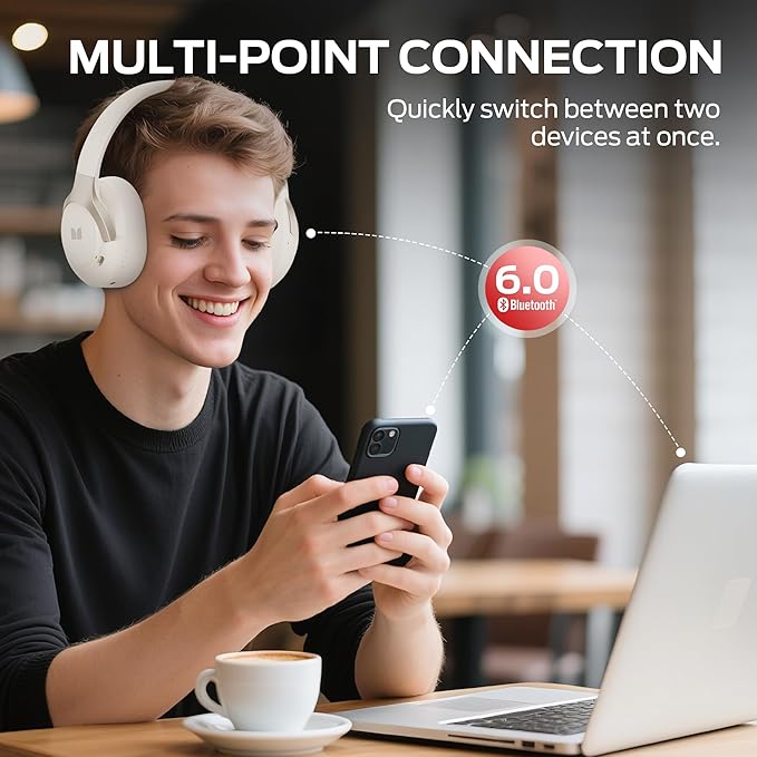 Monster Persona 5th ANC-Wireless Bluetooth Over-Ear Headphones with Microphone, 70H Playtime, Bluetooth 6.0, Comfortable and Foldable Design (Beige)