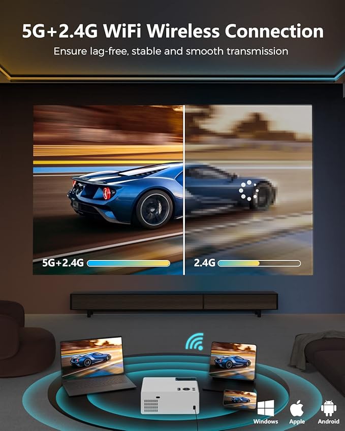 FUDONI Projector with WiFi and Bluetooth, Outdoor Portable 4K Support Projector HD 1080P Max 300" Display Zoom, Movie Video Home Theater Projector Compatible w/HDMI/USB/Phone/Laptop/TV Stick