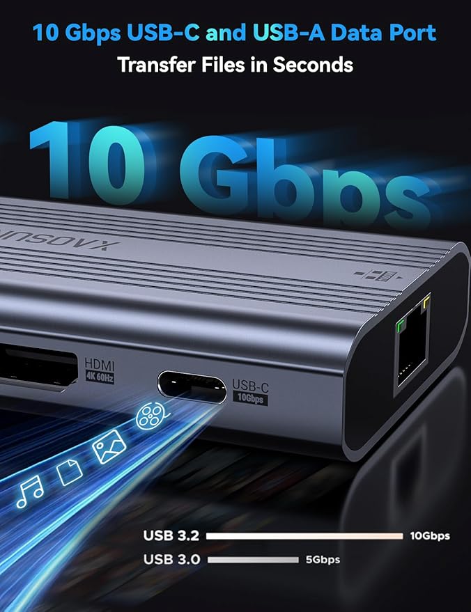 XAOSUN 10 in 1 USB C Docking Station Dual 4K Monitor, 10Gbps USB C HUB with 2 HDMI 4K@60Hz, USBC Dock with 10Gbps USB A and C, Gigabit Ethernet, PD 100W, SD/TF (microSD) for Lenovo/Mac/Dell/HP/XPS