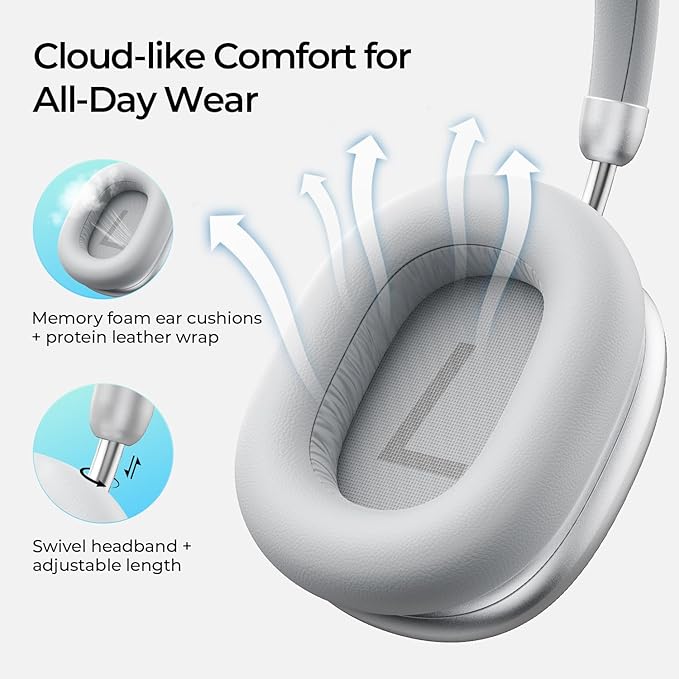 havit Hybrid Adaptive Active Noise Cancelling Headphones Wireless Space S1, Over Ear Headphones,Bluetooth 6.0, 100H Playtime, ENC, 3D Sound, Custom EQ via App, Travel, Office,Home,Silver