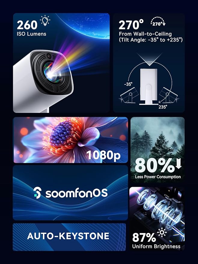 SOOMFON Mini Projector 1080P Support - Portable Small Video Movie Projector Bluetooth 5.1 Auto Keystone Electric Focus for Bedroom/Wall/Home/Outdoor/iPhone/Android/TV Stick