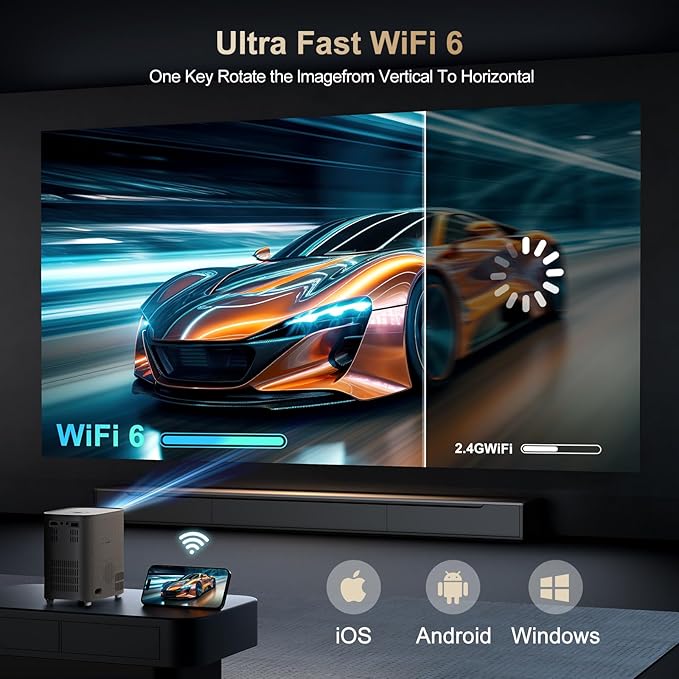 [Electric Focus] Projector with WiFi and Bluetooth, Native 1080P 15,000 Lumens 4K Supported, Agreago Outdoor Movie Projector for Home Theater UP to 300", for iOS/Android/TV Stick/HDMI/USB