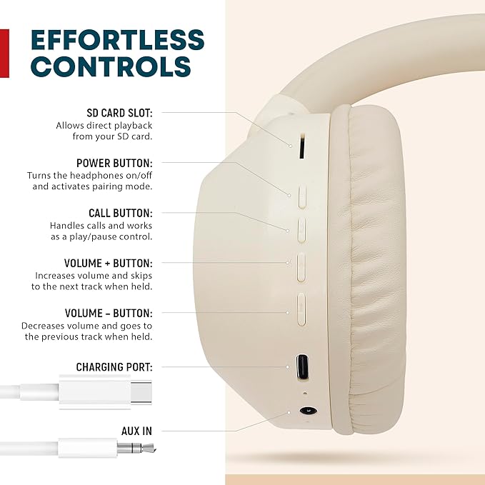 Gabba Goods Wireless Bluetooth Over-Ear Headphones – Deep Bass, 40mm Drivers, Built-in Mic, FM Radio, SD Card Playback, USB-C Fast Charging, 6H Playtime, Lightweight Comfort (Beige)