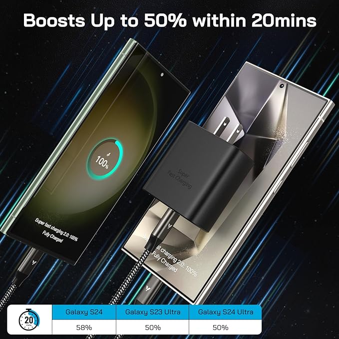 45W Super Fast Charger USB C, 45 Watt Type-C Android Phone Charger Fast Charging Block with 10FT Type C Cords for Samsung Galaxy S25 Ultra/S24 Ultra/S24+/S23 Ultra/S23+/S22 Plus/S20, Tab S9/S8 Ultra