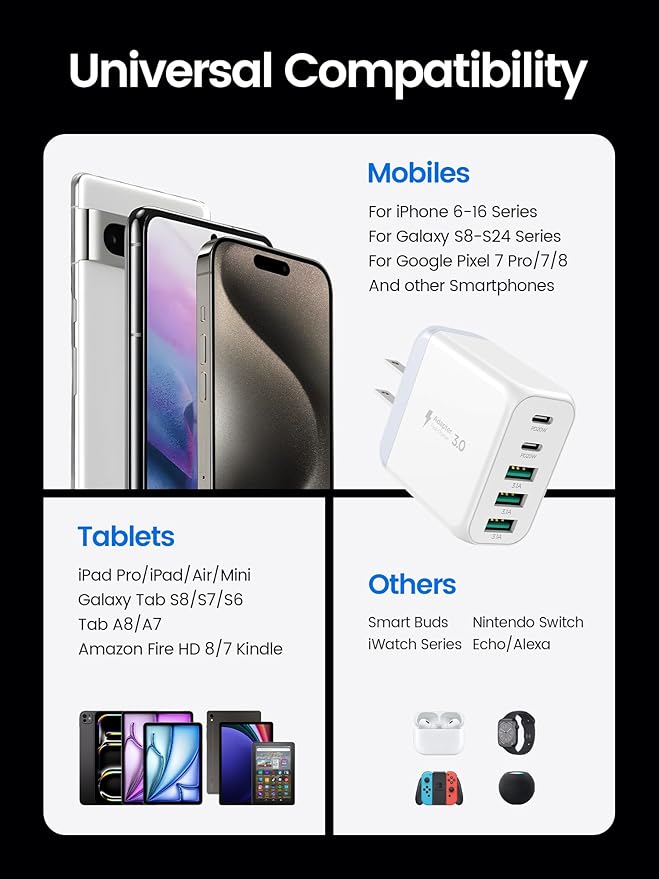 USB C Charger Block,EIZLXQ [2-Pack] Type C Charger Fast Charging,50W 5-Port Usb Wall Charger Multiport Type C Charging Block Cube for iPhone 17/16/15/14/13/12/11 Pro Max XS, iPad, Samsung & More-White