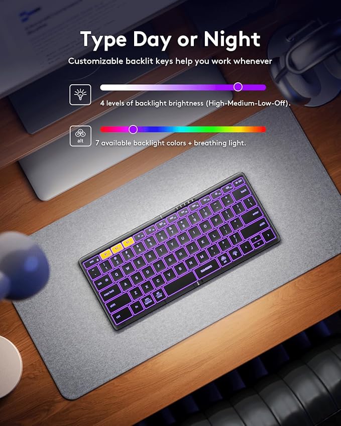 Samsers Full-Size Foldable Bluetooth Keyboard, KF08X Wireless Folding Keyboard with Backlight, Portable Travel Keyboards for iPhone iPad Smartphone Tablet Laptop, Android Windows Mac OS - Black