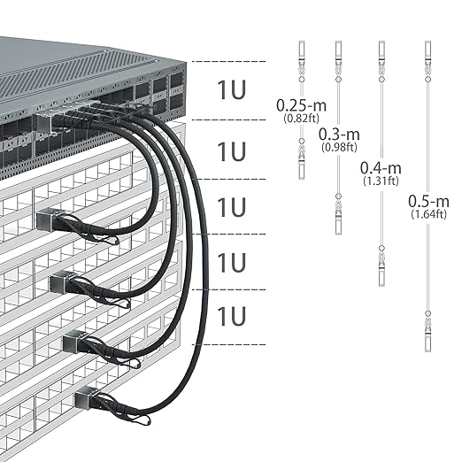 10Gtek 40G QSFP+ DAC Cable - 40GBASE-CR4 Passive Direct Attach Copper Twinax QSFP Cable for Cisco QSFP-H40G-CU1.5M, Meraki MA-CBL-40G-1.5M, Supermicro, Mikrotik, Open Switch Devices, 1.5-Meter(5ft)
