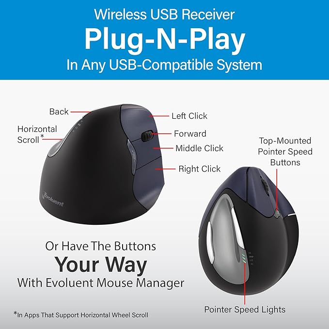Evoluent – Inventor of the Vertical Mouse – VM4RW Ergonomic Vertical Mouse Right Hand Regular Size Wireless USB, Sculpted for Comfort, Reduces Wrist Strain, 4 Speeds, 6 Customizable Buttons in Windows