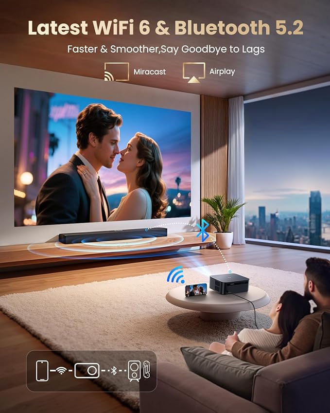 Google TV 4K Supported Smart Projector,Outdoor & Home Theater Projector with Wi-Fi 6 and Two-Way Bluetooth 5.2,Auto Focus & Keystone,800 ANSI,WiMiUS K13 Movie Proyector for Indoor & Outdoor Use