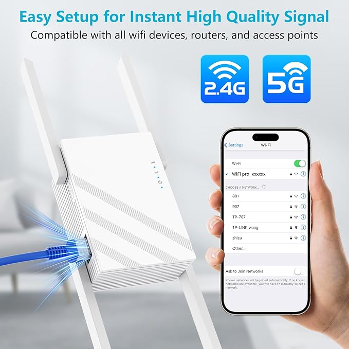 2025 1.2Gbps WiFi Extender Signal Booster, Up to 12880 sq. ft, Dual Band 5GHz/2.4GHz, WiFi Extenders Signal Booster for Home, WiFi Range Extender with Ethernet Port, Connects 100+ Devices