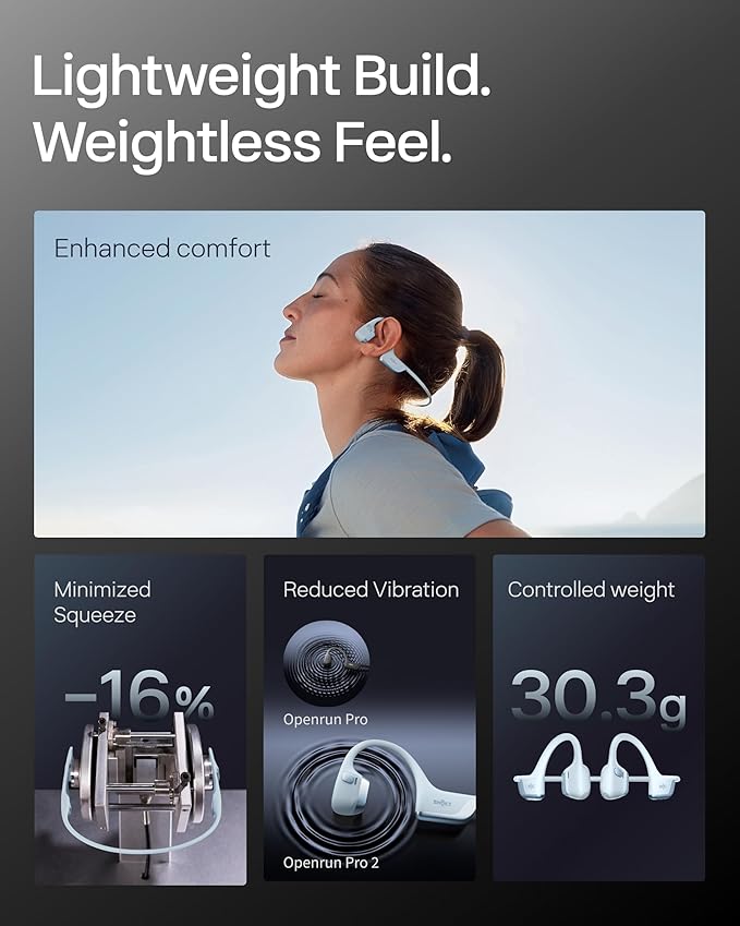 SHOKZ New OpenRun Pro 2-Bone Conduction Headphones,Open-Ear Bluetooth Wireless Sport Earphones for Running,Workouts-Sweat Resistant,Secure Comfortable Fit-Deep Bass,Smart Mic,Reflective Strip