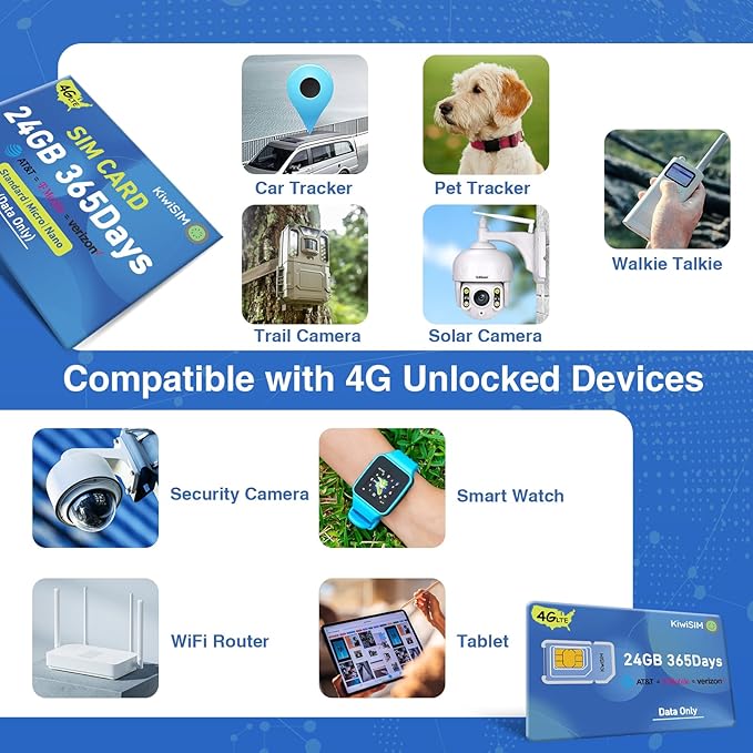 Data SIM Card 24GB 365Days, 4G LTE SIM Card Support for AT&T, T-Mobile and Verizon, USA Data Card for Security Camera/Router/Mobile WiFi Hotspot, No Contract, 3-in-1 Sim Kit(Activate Needed)