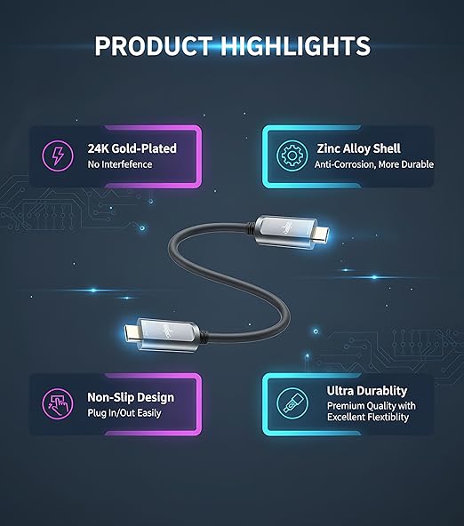 Fiber Optic USB C to USB C Cable(50ft),Slim Long Extension High Speed 10Gbps USB 3.2 Active Optical Compatible with Webcams,Cameras,AR/VR for Video Conference,Data Center