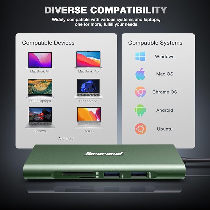 Hiearcool USB C Hub, 8 in 1 USB C Hub Multi-Port Adapter with Gigabit Ethernet, USB C to 4K@60Hz HDMI Dock Dongle for MacBook Pro Air M1 M2 and Type C Laptops-Green