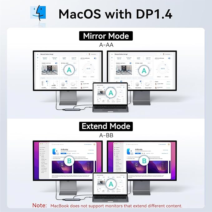 USB C Video Docking Station Dual Monitor, USB C Dongle, Laptop Docking Station with 4K HDMI, 3 USB 3.0,SD Card Reader,100W PD Charging USBC Hub Multiport Adapter, Laptop Dock for HP/Dell/ASUS