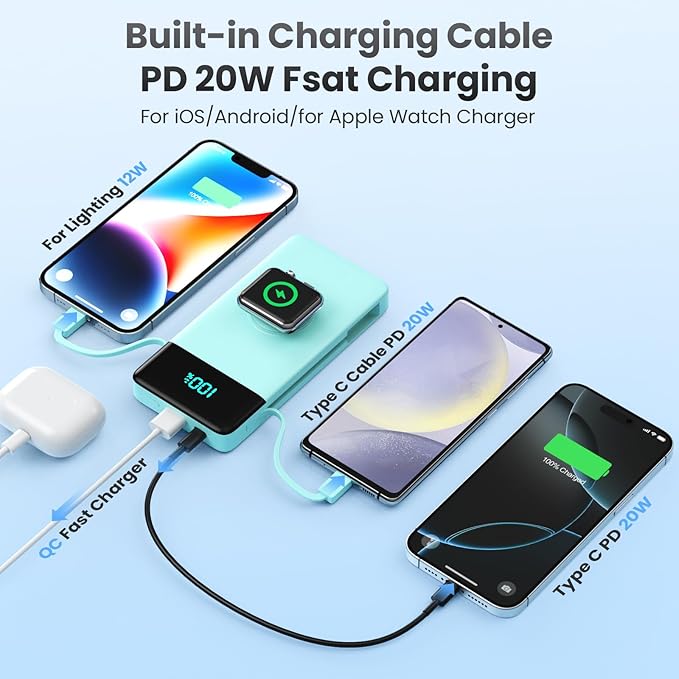 Portable Charger for iPhone with Built in Cables & Wall Plug,6-in-1 10800mah Power Bank With iWatch Charger,QC4.0+25W PD Fast Charging Battery Pack for iPhone 16/15/14/13,Android,Apple Watch (Green)