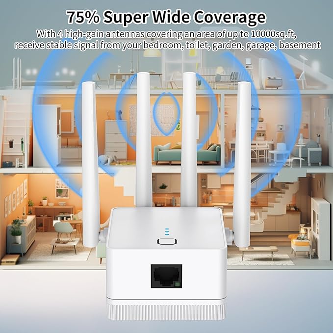 WiFi Extender, 2024 Fastest WiFi Booster 1200Mbps Dual Band (5GHz/2.4GHz) WiFi Extenders Signal Booster for Home, WiFi Repeater with Ethernet Port Covers up to 10000sq. ft and 55 Devices