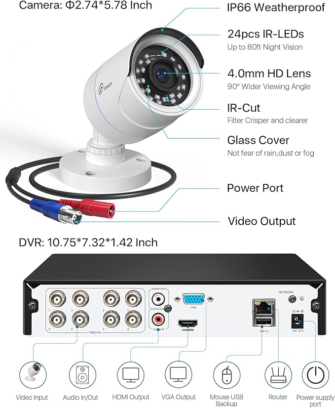 Security Camera System, 1080p H.265+ DVR with 1TB HDD, AI Human Vehicle Detection Wired Surveillance Camera, Home Security System for Indoor Outdoor, IP66 Video Surveillance Camera APP Remote