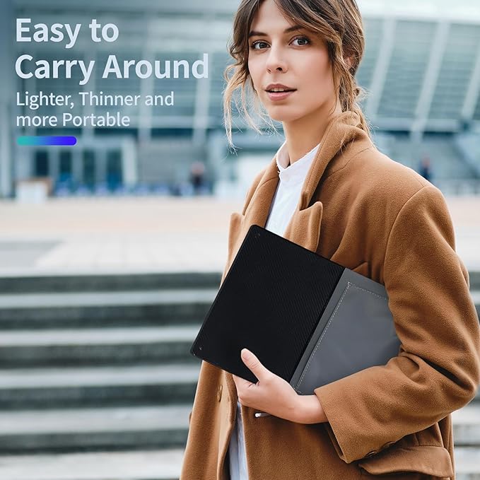 Laptop Screen Extender, Ultra-Thin 14.2" FHD IPS Dual Screen, Portable Monitor for Laptop 13–17.3" with USB-C/HDMI Port, Plug & Play for Windows/Mac/Android/PS5