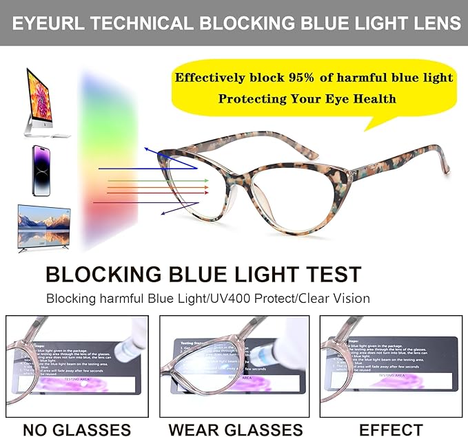 EYEURL Cat Eye Reading Glasses for Women -2 Pack of Blue Light Blocking Readers Spring Hinge Computer Eyeglass with Tortoise/Champagne Pattern Design Readers for women +1.25