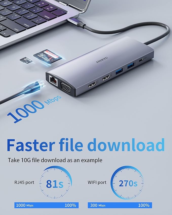 Laptop Docking Station Dual Monitor,14 in 1 USB C Docking Station fo dell hp USB C Hub Multiport Adapter with 2HDMI 4K+VGA+Ethernet+5USB+1USB C+100W PD+SD/TF+Audio,USBC Dock Dongle for Windows Laptop