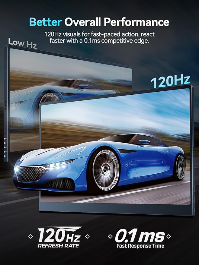 OLED Portable Monitor 16", 3K 2880x1800 120Hz 0.1ms Portable Gaming Display，500 Nits Brightness| 100000:1 Contrast| 100% DCI-P3| 8-Bit+FRC| Ultra-Slim Travel Monitor for Laptop PC Phone Game Consoles