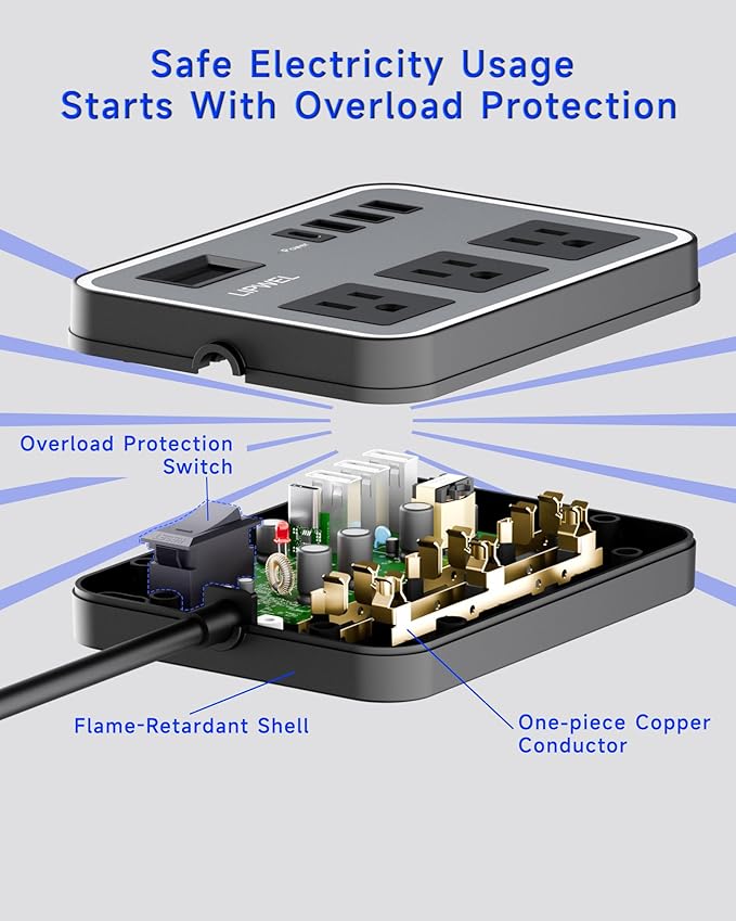 3 Outlet Power Strip with 3 USB Charging Ports and 1 USB-C Port, 1200W Extension Cord 5ft Power Cord, Black,Overload Protection Switch,No Surge Protector for Cruise Ship, Travel, Dorm, Home, Office