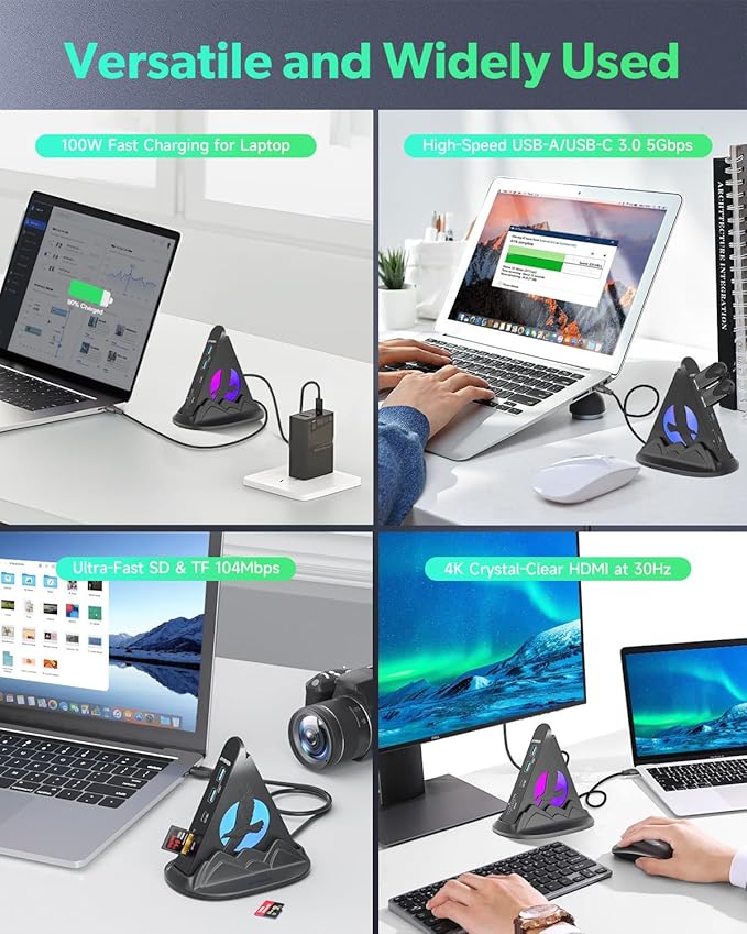 USB C Hub, 8-in-1 USBC Multiport Adapter with HDMI 4K@30Hz, PD 100W, 5Gbps USB-Ax3 & USB-Cx1, SD&TF Card Reader, Eagle RGB Multiport Adapter for MacBook Pro/Air, iPad, iPhone16, XPS, Surface