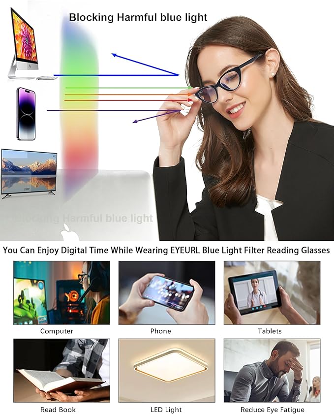 EYEURL Cat Eye Reading Glasses for Women - 2 Pack Blue Light Blocking Computer Readers 2.00 Spring Hinge Anti Glare/UV Ray Eyeglasses