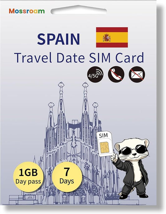 Spain Prepaid Data SIM Card 1 GB 4/5G Daily LTE High-Speed Data for 7 Days with Hotspot