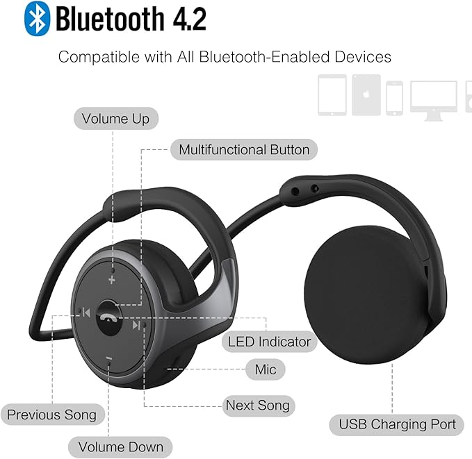 Small Bluetooth Headphones Wrap Around Head - Sports Wireless Headset with Built in Microphone and Crystal-Clear Sound, Foldable and Carried in The Purse, and 12-Hour Battery Life, Black