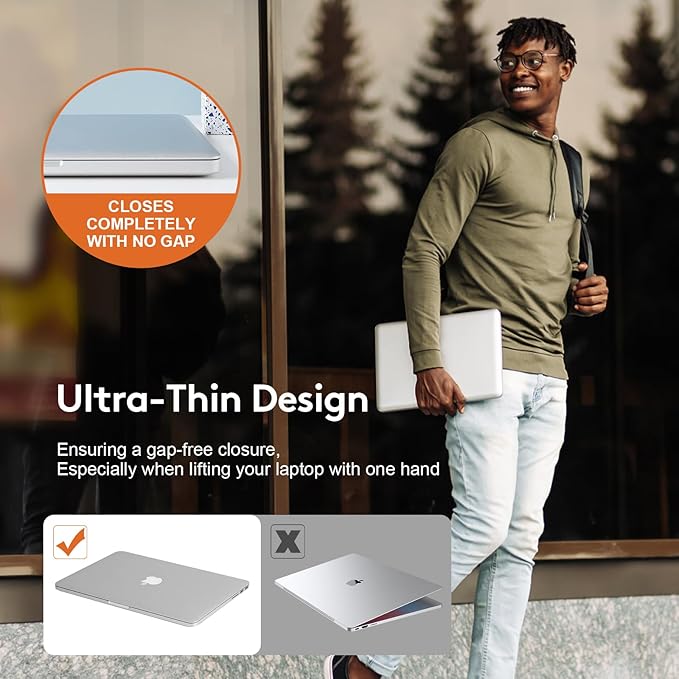 Magnetic Privacy Screen for MacBook Pro 13 inch (2016-2022, M1, M2) and MacBook Air 13 inch (2018-2021, M1), Removable Screen Protector, Blue Light Blocking, Anti Glare Protector and Privacy Filter Shield