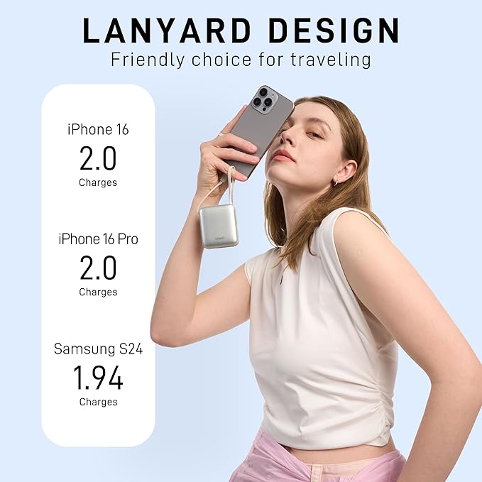 VINKO Portable Charger Power Bank, 10000mAh Travel Essentials Battery Pack, 22.5W Fast Charging USB C Charging Bank Built-in Cables Cords Wires Compatible with iPhone,Samsung,Android(White)