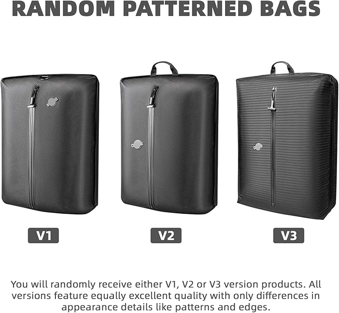 Luvan Travel Vacuum Bags for Luggage, Reusable Space Saver 33L Compression Clothing Packing Storage Organizer Cube for Carry On Suitcases and Backpack, IP67 Waterproof (1PC No Pump)