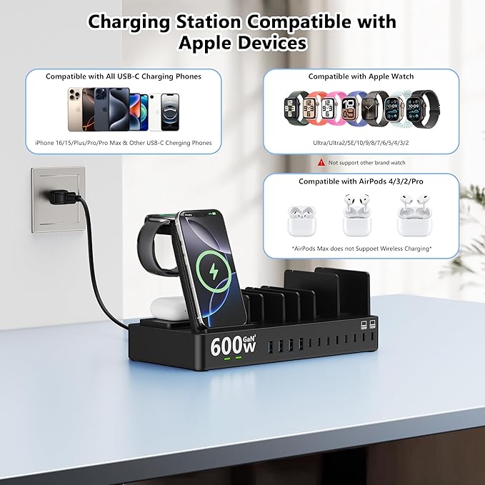 600w Charging Station for Multiple Devices, 15 in 1 Wireless Charger with 2pack 100w USB C Charger Cable, Dual 100w USB C Tablet Charging Station for MacBook,iPhone,iPad,Tablet(Black)