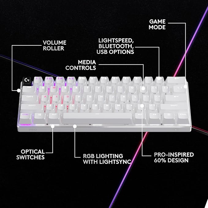 Logitech G PRO X 60 Lightspeed Wireless Gaming Keyboard, Ultra Compact TKL 60% Mechanical Keyboard for Windows PC, LIGHTSYNC RGB, Dual-Shot PBT Keycaps, GX Optical Linear Switches - White