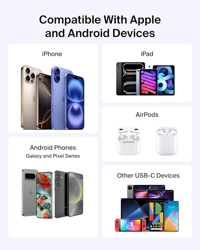 Belkin Portable Charger, Slim USB-C Power Bank 10,000mAh w/ 2 USB-C Ports, Digital Battery Display, 20W Charging Battery Pack - iPhone 17, Air, Pro, Samsung Galaxy S25, Pixel 10, iPad, & More - Blue