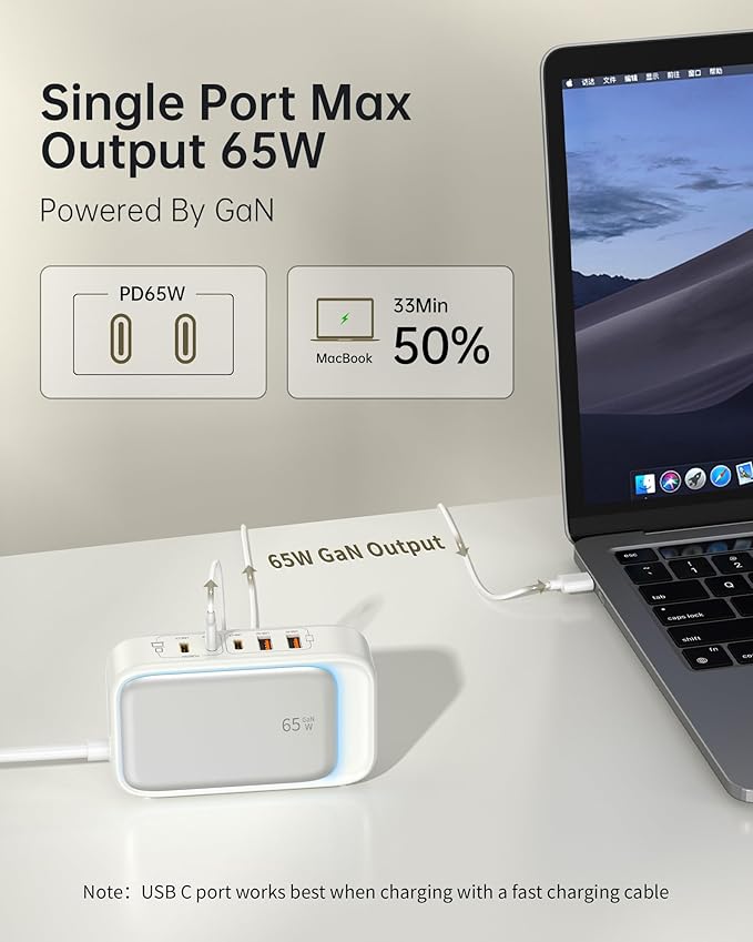 Power Strip with USB C Ports,65W USB Charging Station,Travel Extension Cord Fast Charging Hub for Cell Phones, Tablets, Laptops, and More
