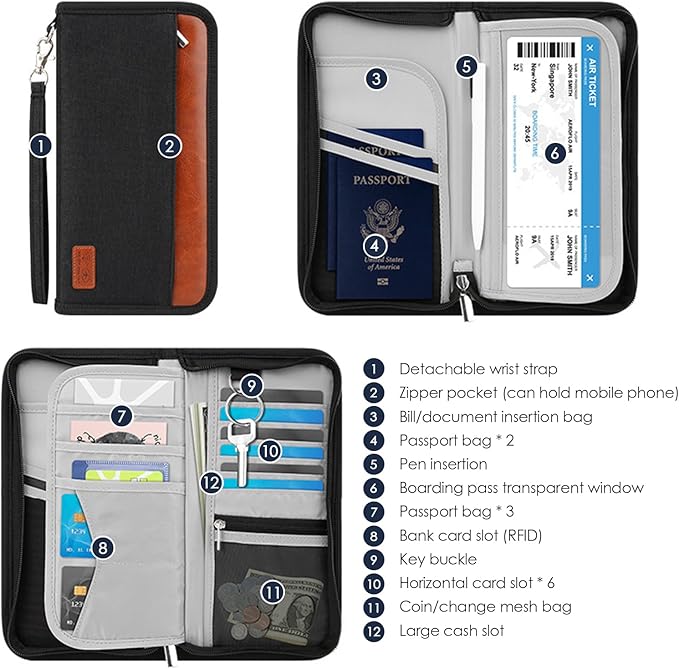 Passport Holder Family - RFID Blocking Passport Organizer,Travel Essentials Premium Wallets Credit Cards Case, Multi Pocket Waterproof Document Bag for Men Women Airports Vacations Business Trips