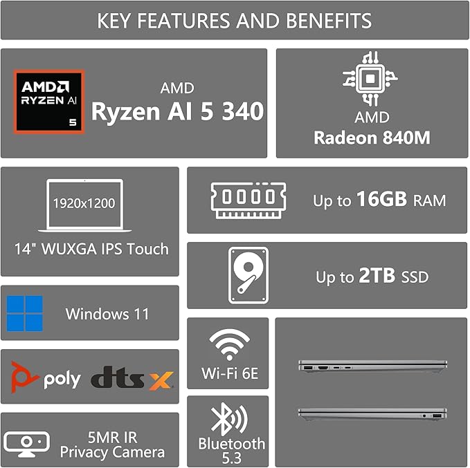 HP OmniBook X Flip 2-in-1 Copilot+ AI PC Laptop | 14" WUXGA Touch 400nits | AMD 6-core Ryzen AI 5 340 (Up to 50 Tops) | 16GB DDR5 512GB SSD | Backlit Wi-Fi6E 5MP IR Camera Poly Win11 w/DLCA Accessory