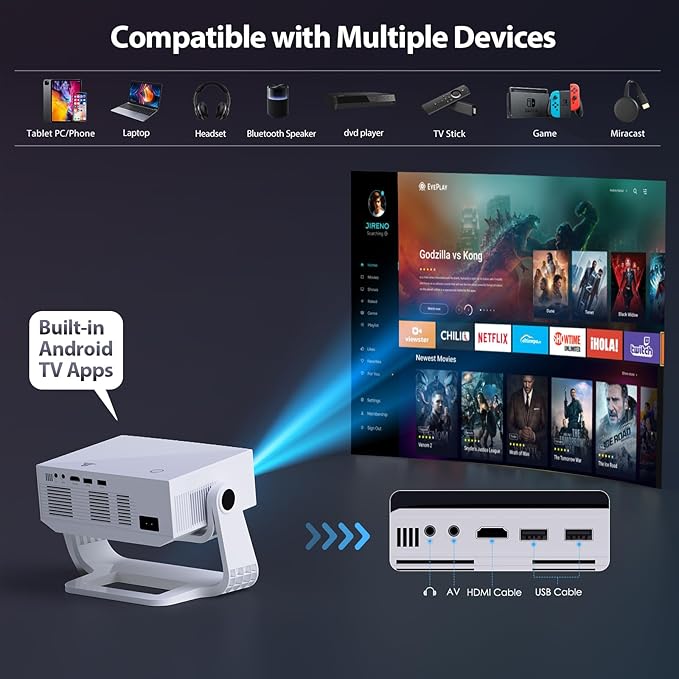 Projector with WiFi and Bluetooth, 1000+ Apps Installed, Electronic Focus & Auto Keystone, Zoom, Native 1080P 650 ANSI 20000Lumen 4K Support Portable Mini Video Projector Outdoor Indoor