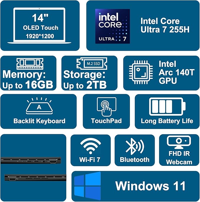 ASUS Zenbook 14 Creator Laptop 14" WUXGA Lumina OLED Touch (100% DCI-P3, 500nits HDR) Intel 16-core Ultra 7 255H (Up to 13 Tops) 16GB RAM 1TB SSD for Business Professional Win11 ICP Hub w/Copilot AI