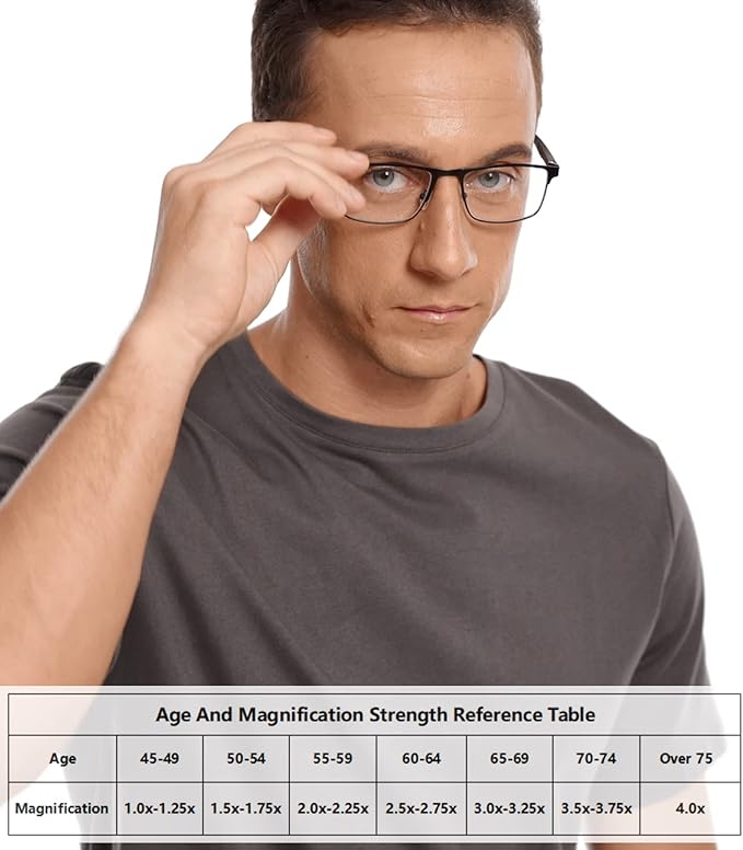 4-Pack Mens Reading Glasses Blue Light Blocking,Spring Hinge Stylish Metal Full Frame Readers for Men Anti Glare Filter Eyeglasses +1.25