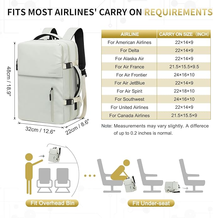 Business Travel Carry on Backpack, Lay Flat Luggage Style Bag with USB C & A, 16-inch Suitcase Capacity, Airline Approved, Beige