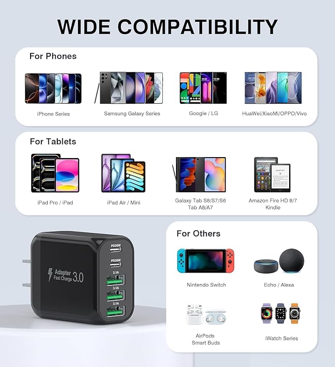 50W USB C Wall Charger Block, 2Pack 5-Port C Charger Fast Charging Block PD Power Adapter+QC 3.0 Multiport Type C Box Brick Cube USB A Wall Plug for iPhone 15/16/17 Pro Max Plus, iPad,Galaxy S24/S23